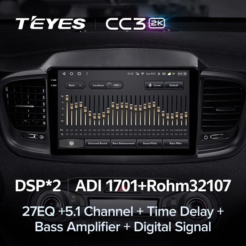 TEYES CC3 2K for Kia Sorento 3 2014 - 2017 Car Radio Multimedia Video Player Navigation Stereo GPS Android No 2din 2 Din Dvd