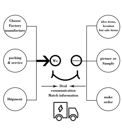 1/12 Miniature Wine Bottles Dollhouse Kitchen Accessories - Mini Dolls House Living Room Accessories Beer Drink Bottles