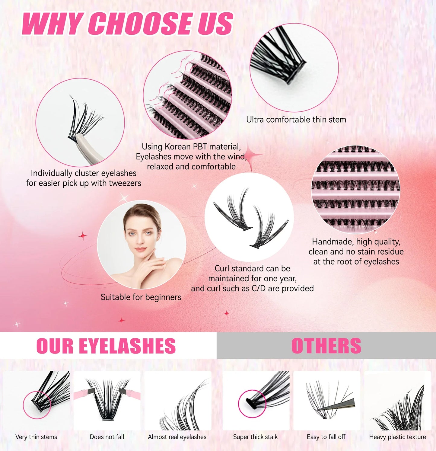 DIY Lashes Extension Kit Eyelashes 200 PCS Clusters Lash Bond and Seal Makeup Tools for Gluing  Lashes Gluing Glue  Accessories