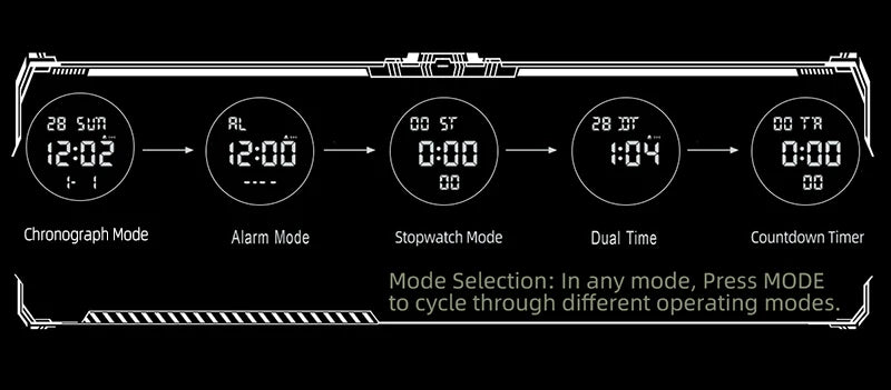 NORTH EDGE 2025 TERRAX Men's Sports Digital Military Watches Outdoor Fun Swimming Waterproof 50m Stopwatch Countdown Light Watch